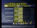 企業(yè)經營與客戶定位