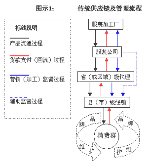 1544623613551438.gif a1.gif