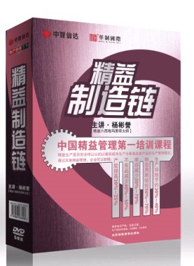精益制造鏈